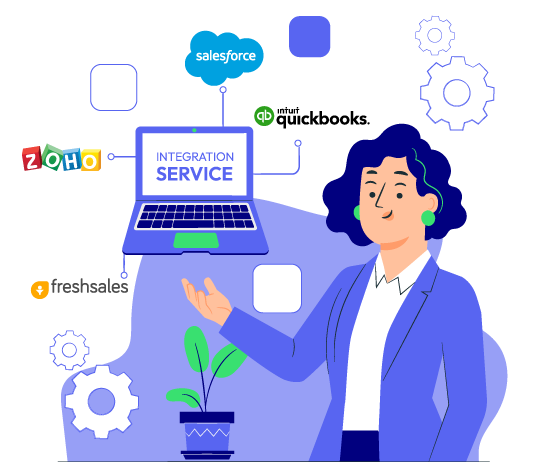 SAP Business Bydesign Integration Service