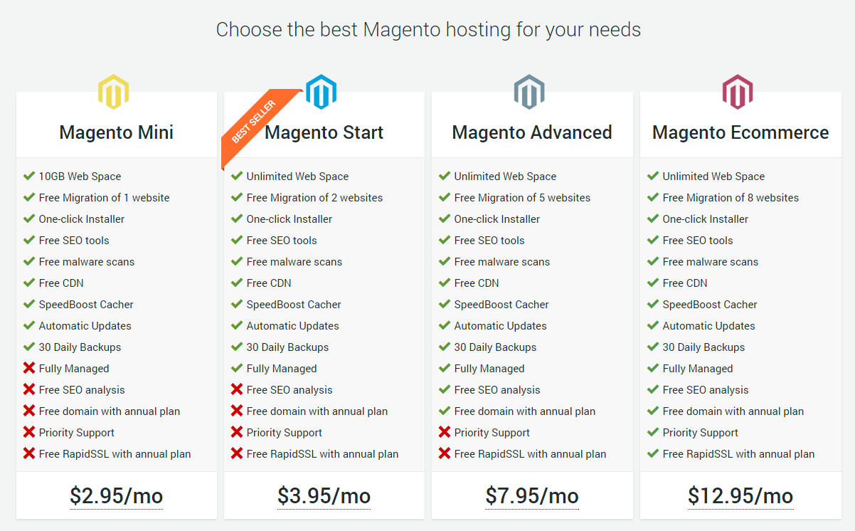 Magento-2-hosting-Pricing-table